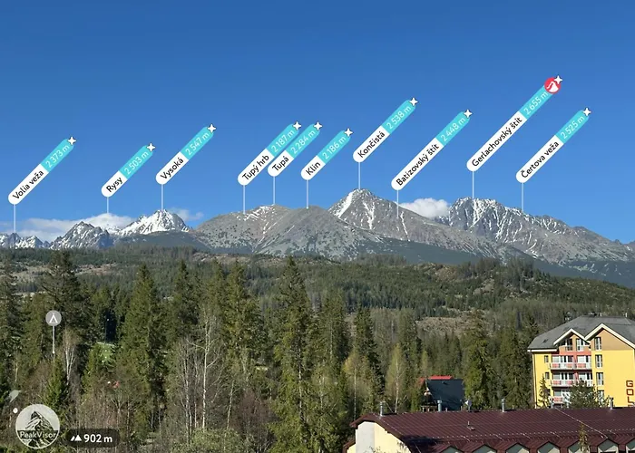 Apartman 37 Vysoke Tatry